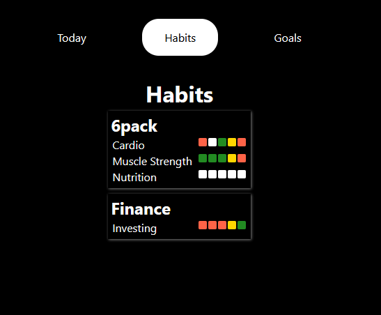 Goal & Habits Tracker